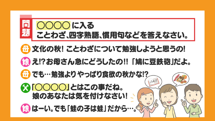 Question