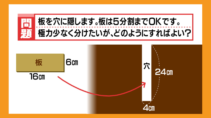 Question