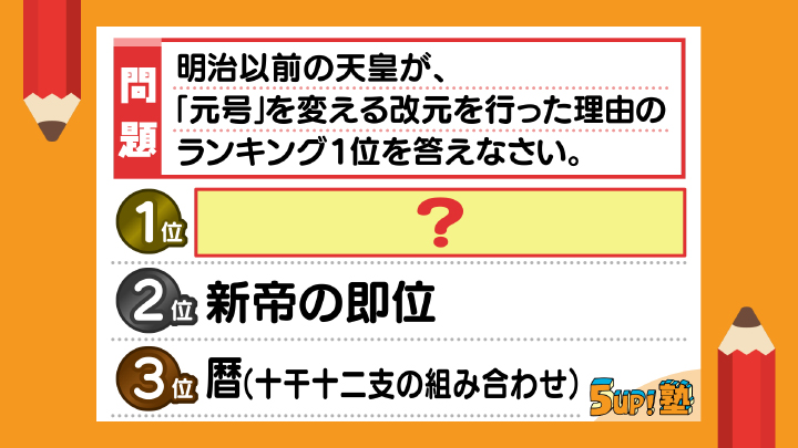 Question