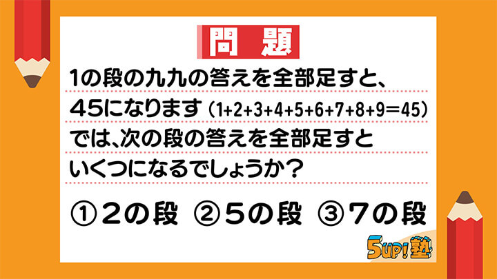 Question