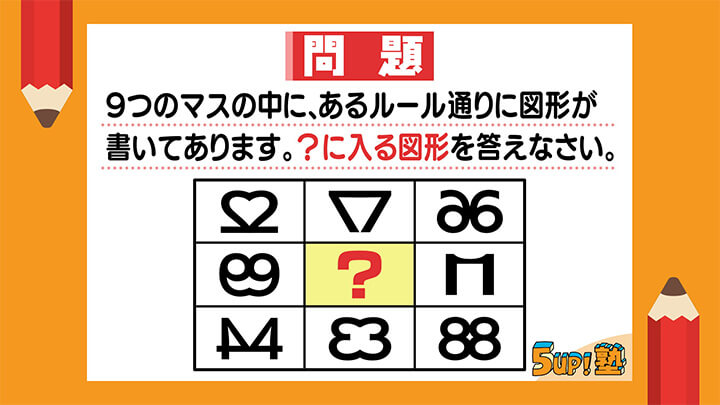 Question