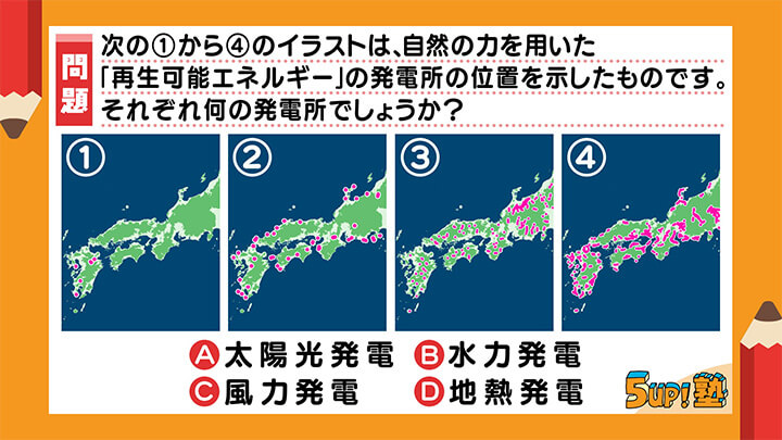 Question