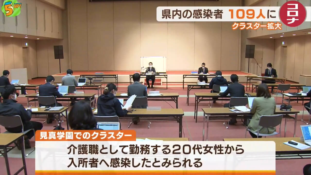 クラスター拡大のおそれ…県内の感染者１０９人に