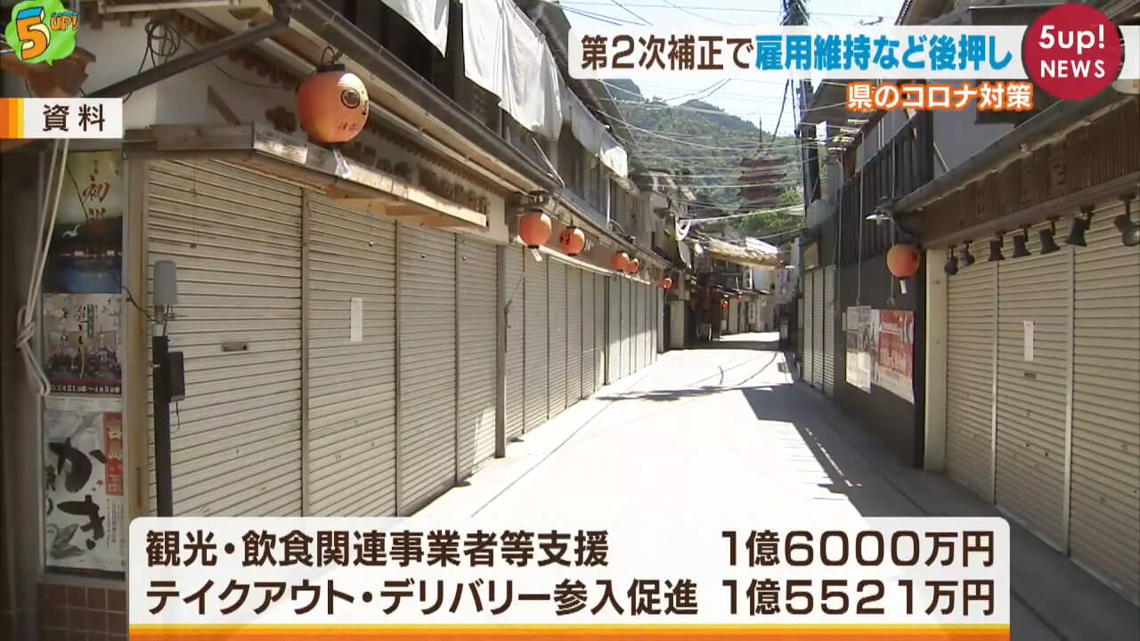 広島県のコロナ対策　第２次補正で雇用維持など後押し