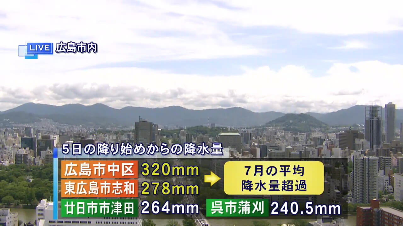 広島市の降水量　7月平均降水量上回る320ミリに　避難指示・勧告をすべて解除