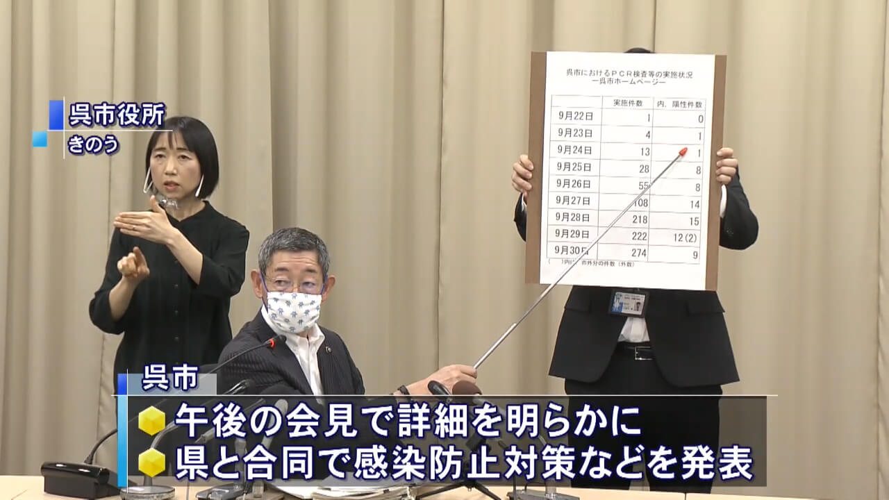 新型コロナ　広島県呉市で新たに６人　廿日市市でも
