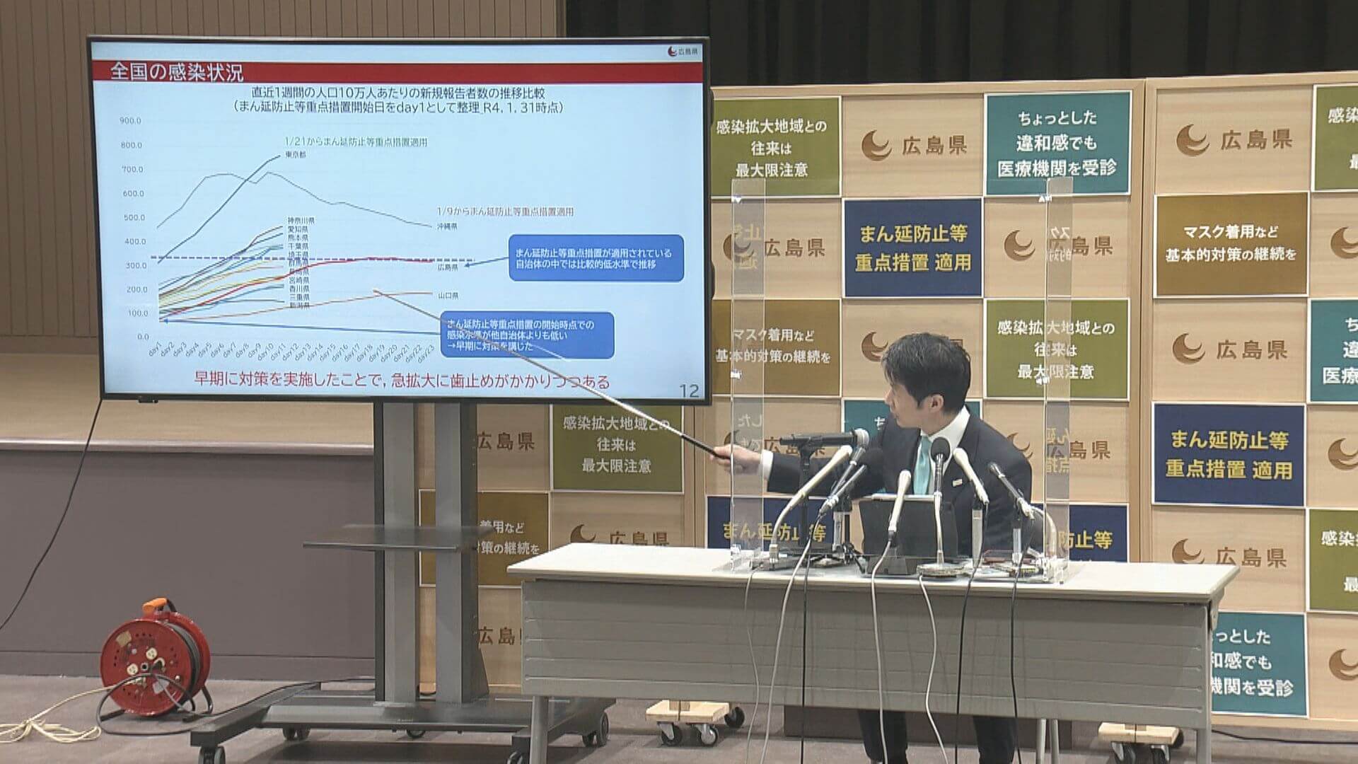 「みなし陽性」現時点で取り入れない方針を明らかに　広島・湯崎知事