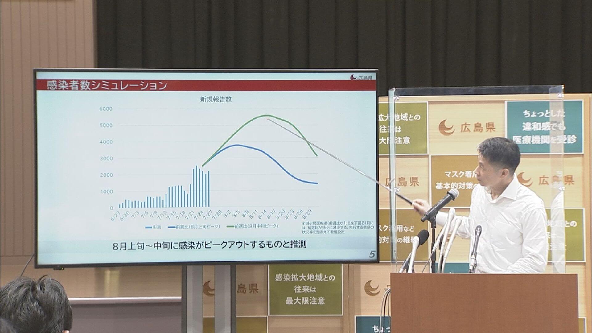 湯崎広島県知事　新型コロナ感染急拡大も「現時点で新たな行動制限しない」