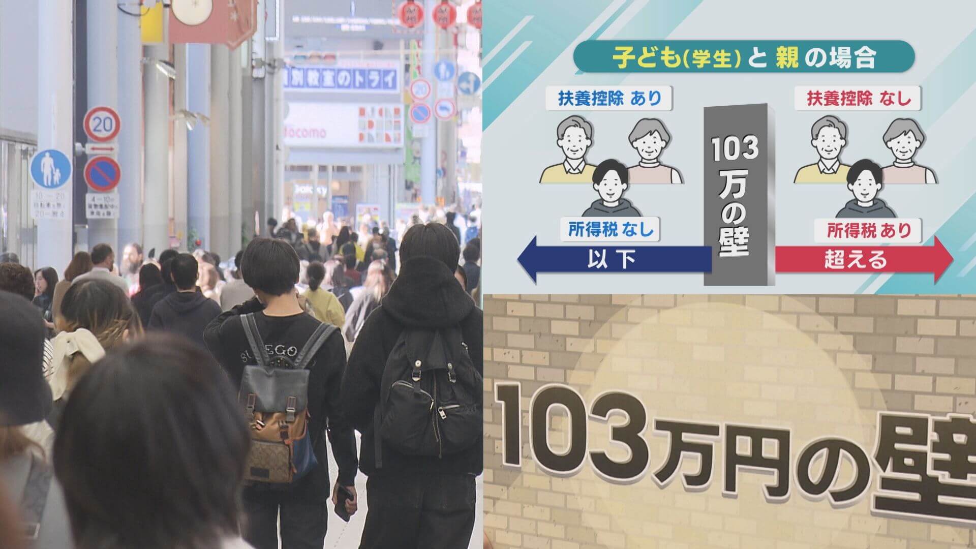 「１０３万円の壁」引き上げどうなる？広島県民のホンネは？