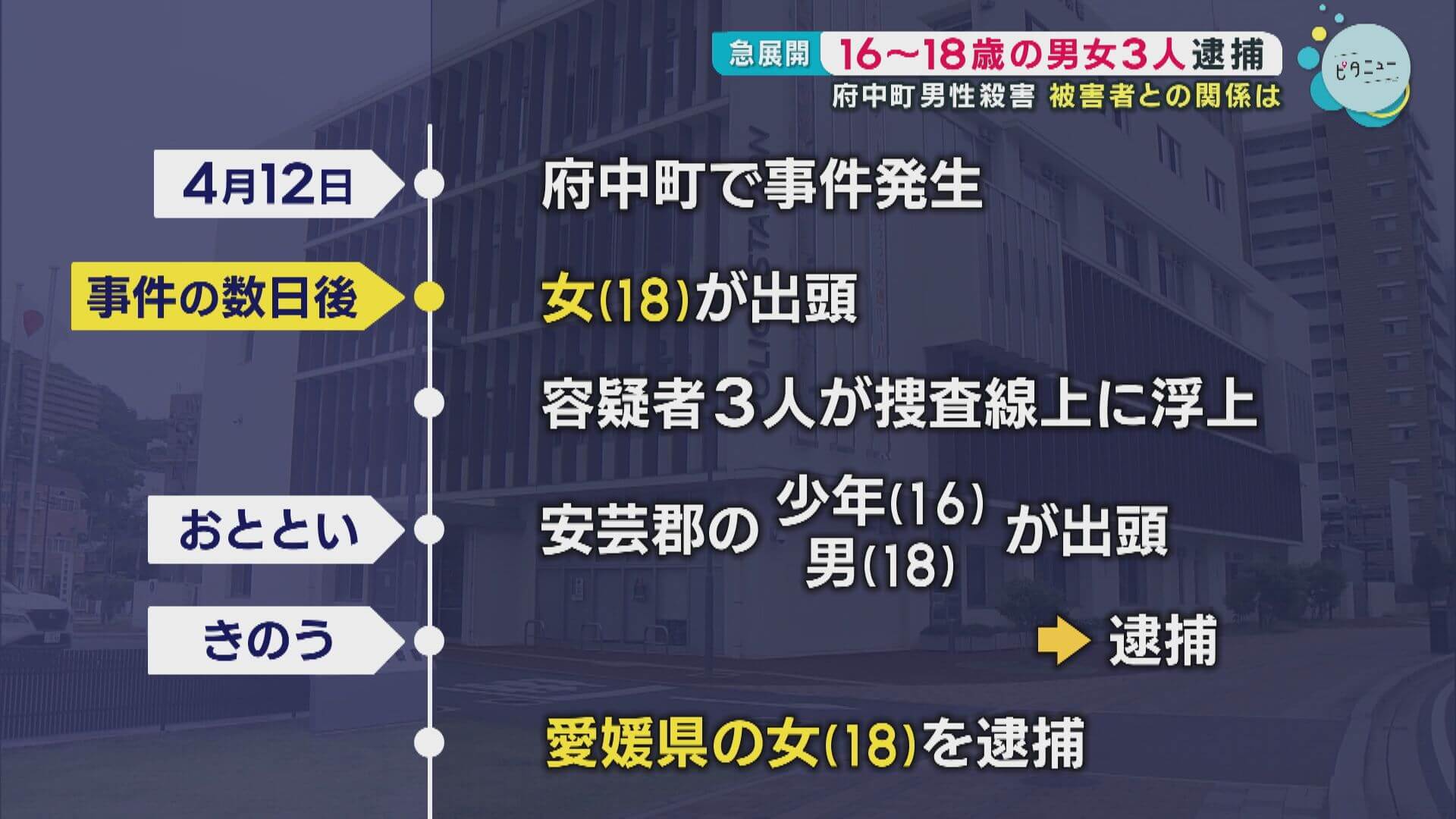 府中町殺人事件　逮捕の少年ら３人 計画的犯行か