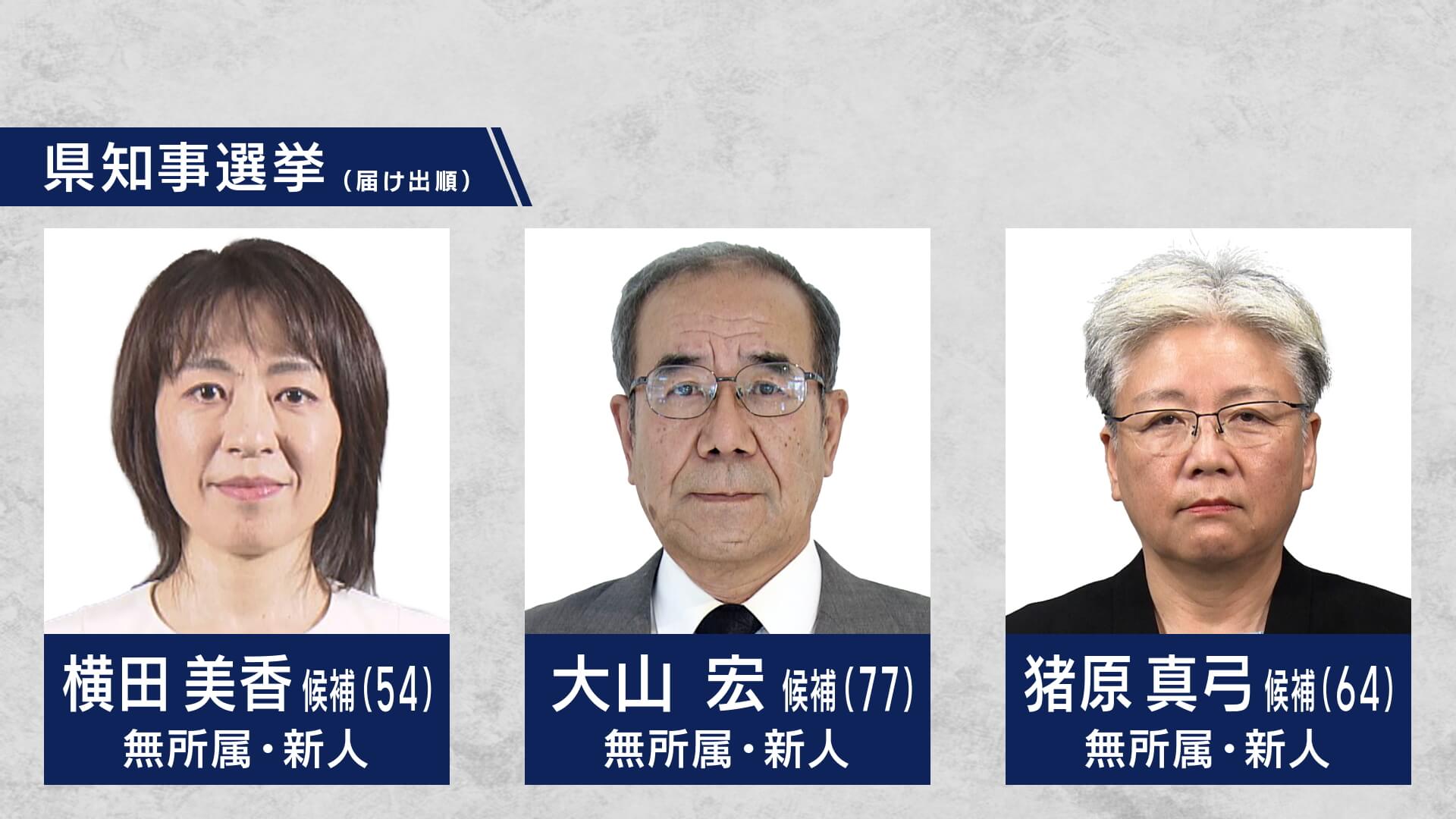 県知事選挙告示　新人３人立候補　広島