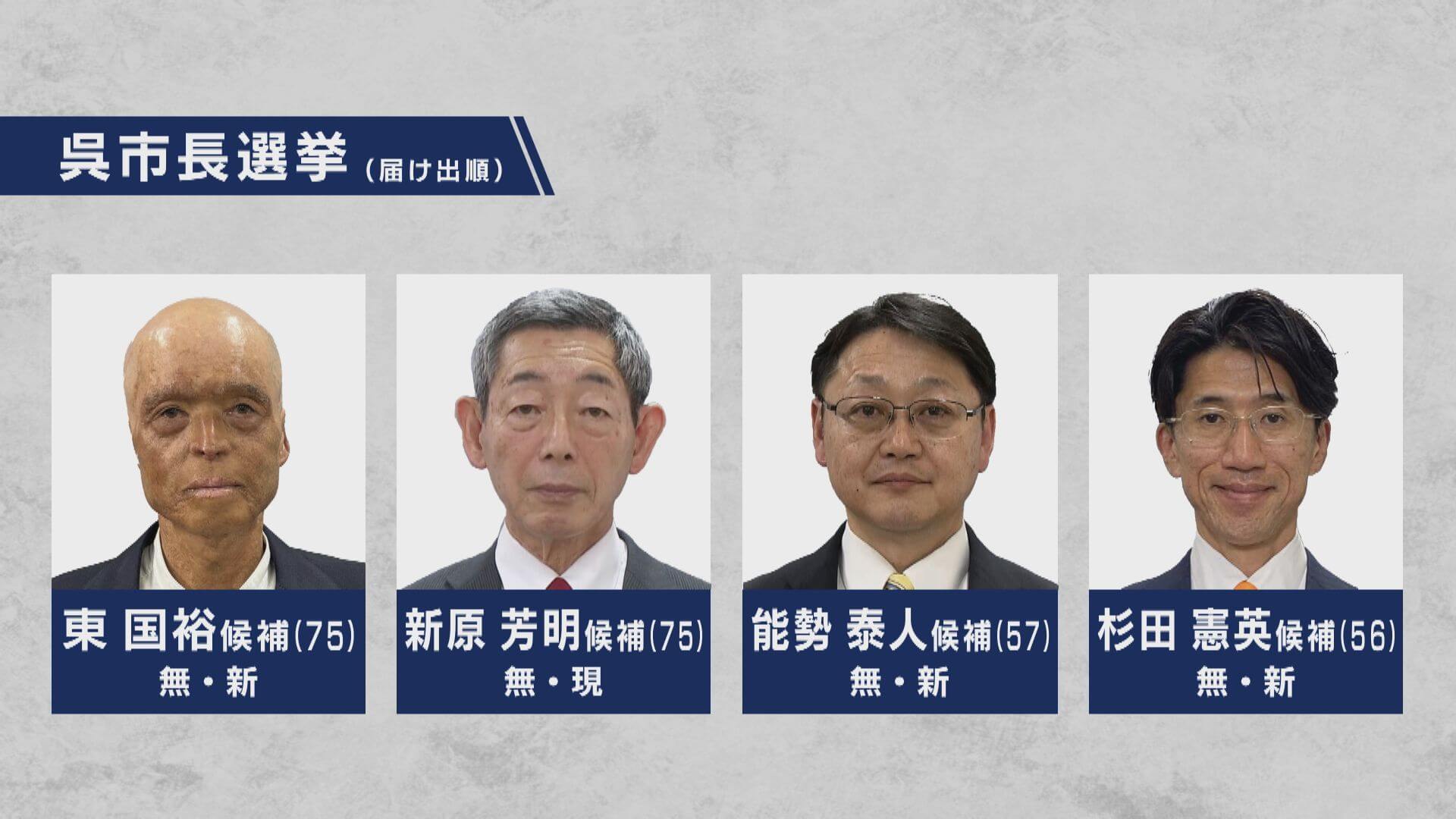 呉市長選挙告示４人が立候補 ９日投開票　広島