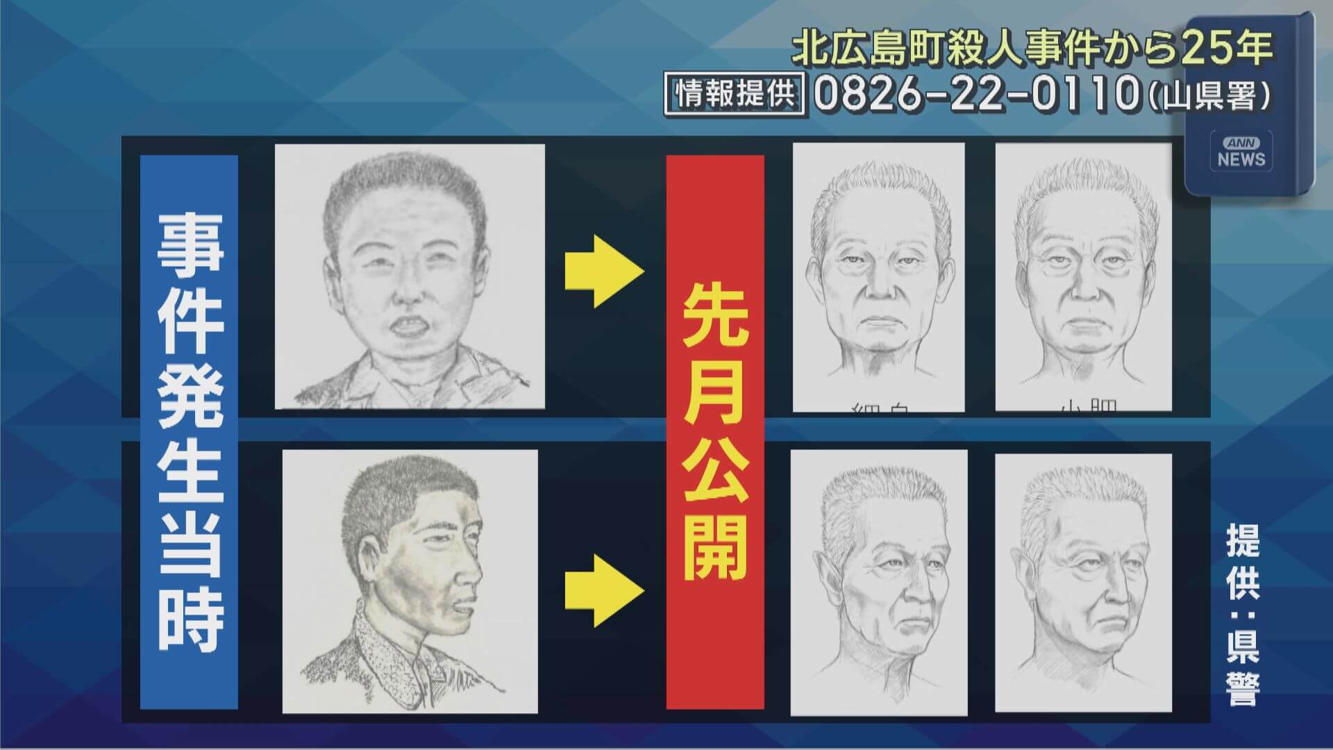 北広島町　施設長殺人から２５年　情報提供呼びかけ