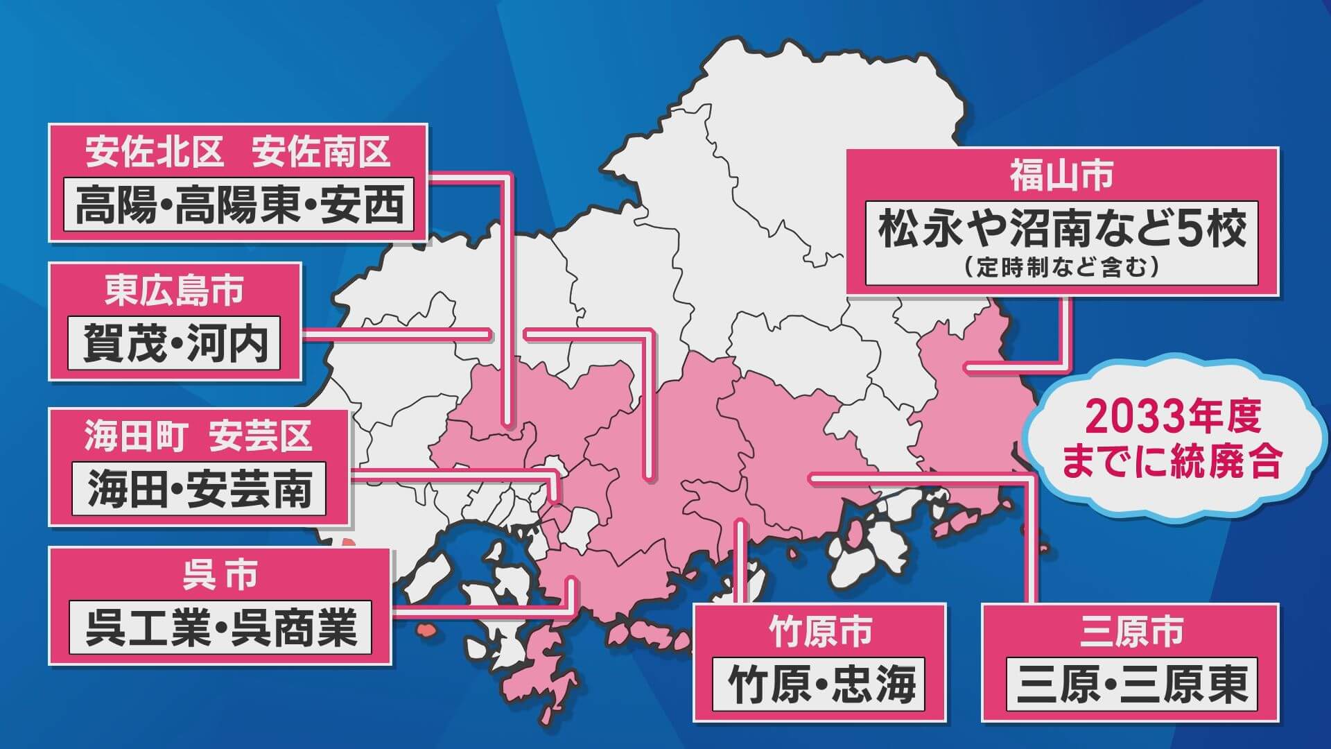 “高校再編案”慎重な判断求める声　県内１８校を７校に統廃合　広島