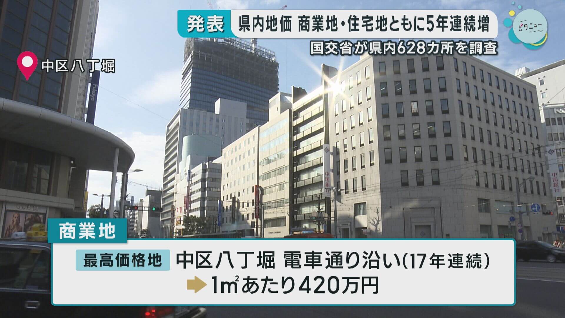 県内地価　住宅・商業ともに５年連続上昇　国交省が県内６２８カ所を調査　広島