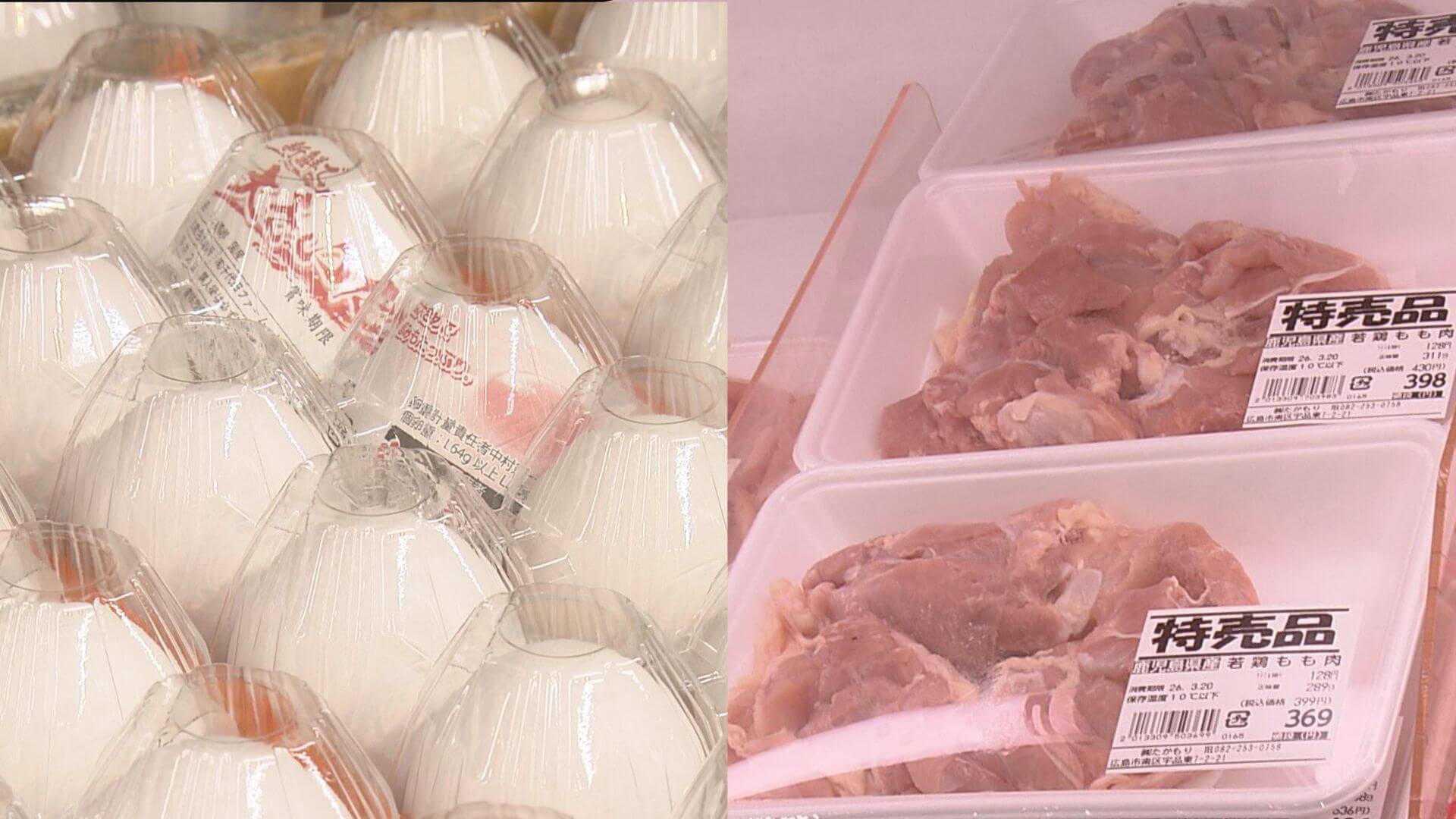 家計の味方「卵と鶏肉」が高騰…最高値も　飲食店で“悲鳴”　広島