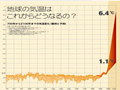エコガク2012 第17回|地球派宣言