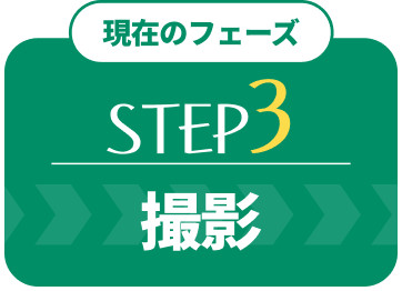 現在のフェーズ