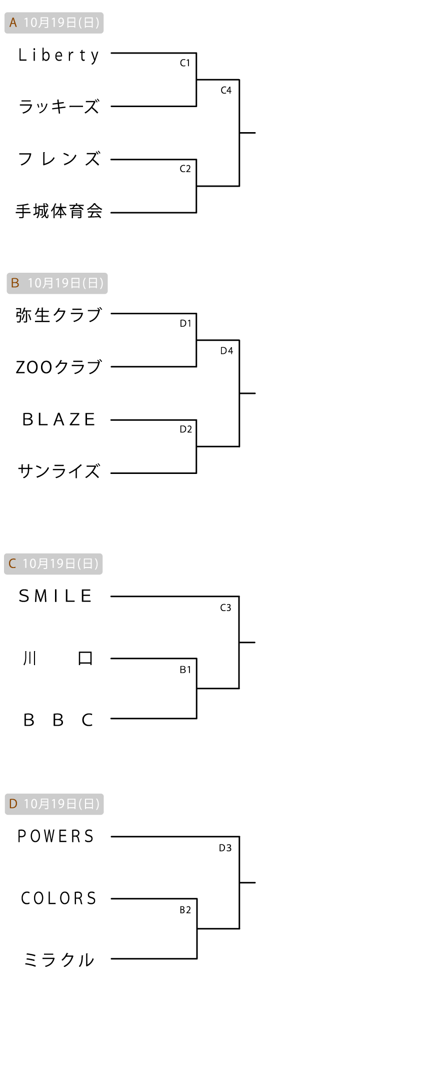 福山 クラブの部