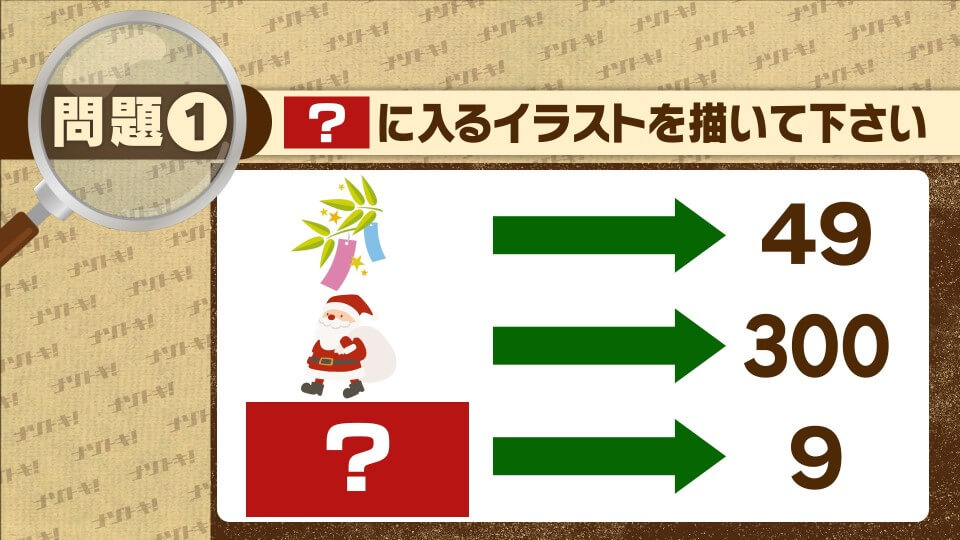 【ナゾトキ】第25回 2月24日(木)放送