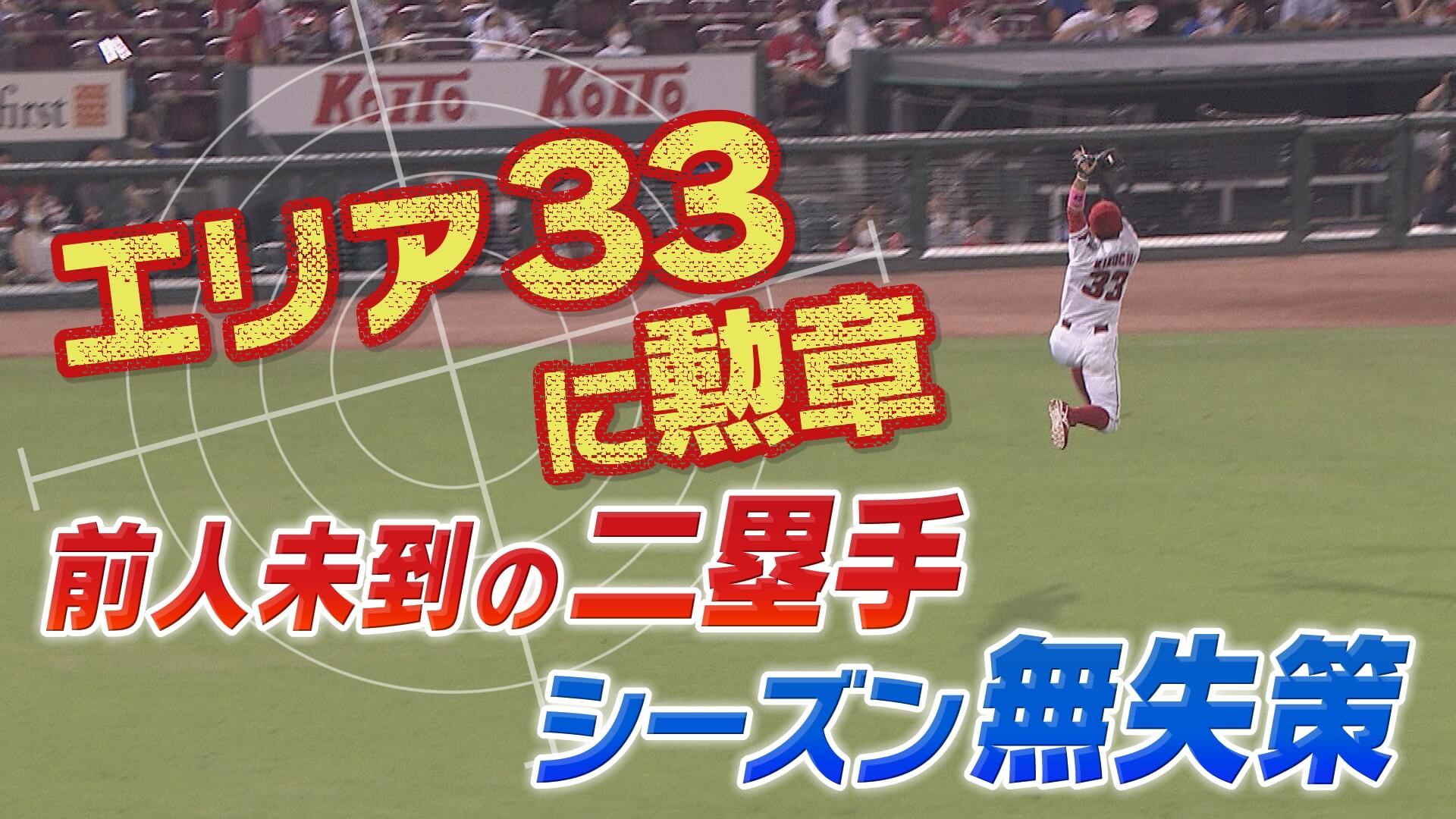 サンフレ試合速報 順位表 スポーツ 広島ホームテレビ サンフレ試合速報 順位表 スポーツ 広島ホームテレビ